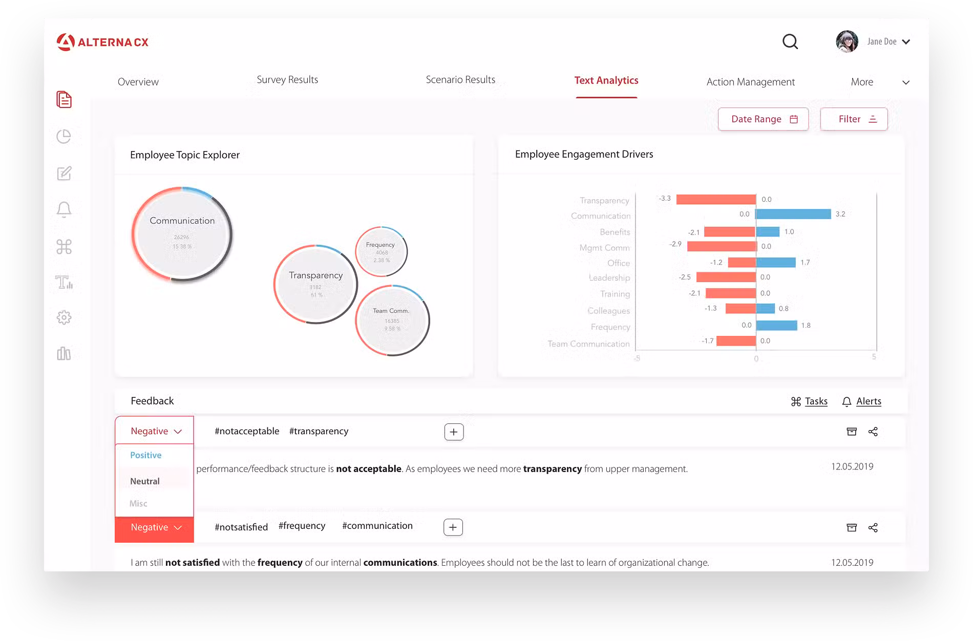 NPS Impact Dashboard