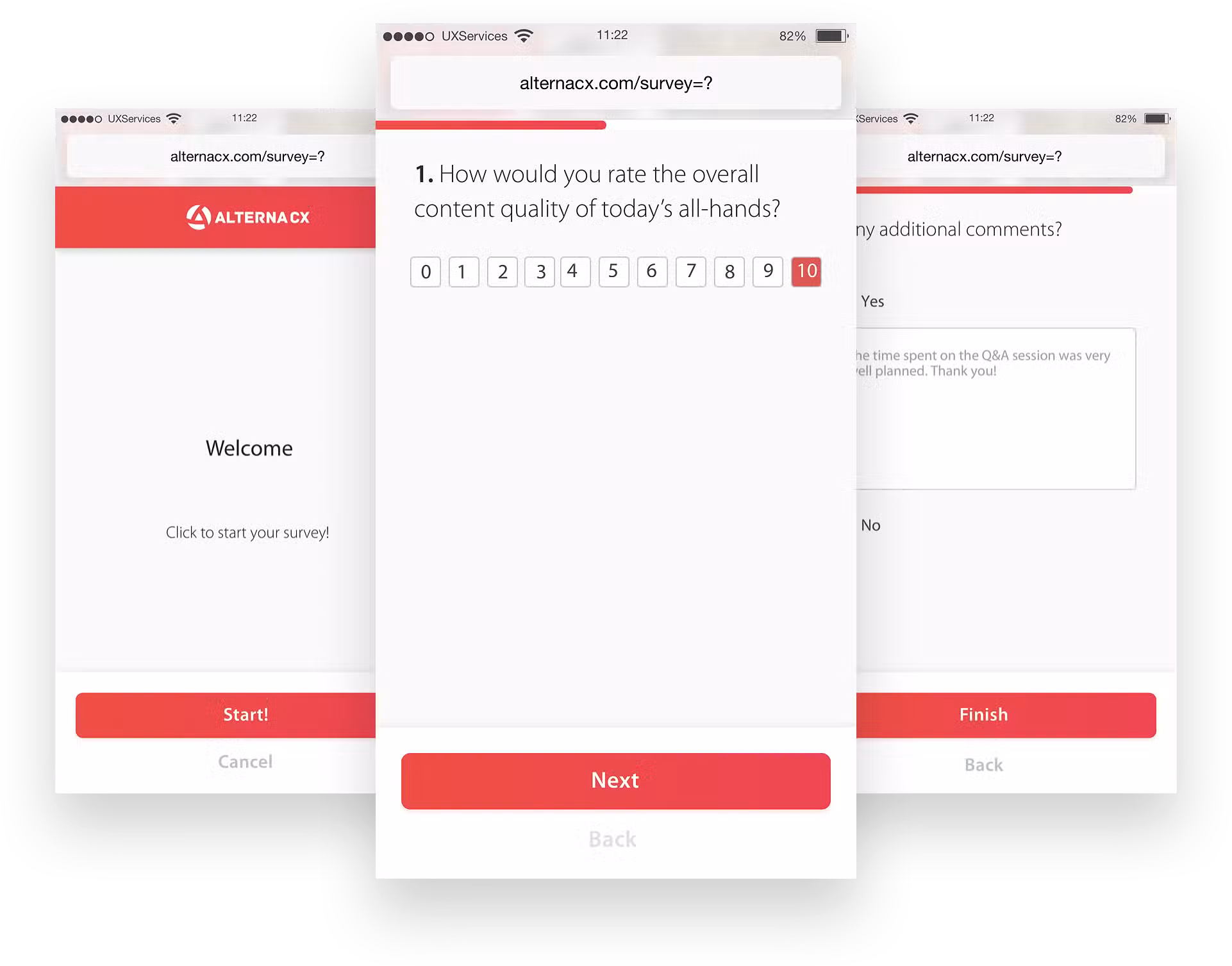 Customer analytics dashboard
