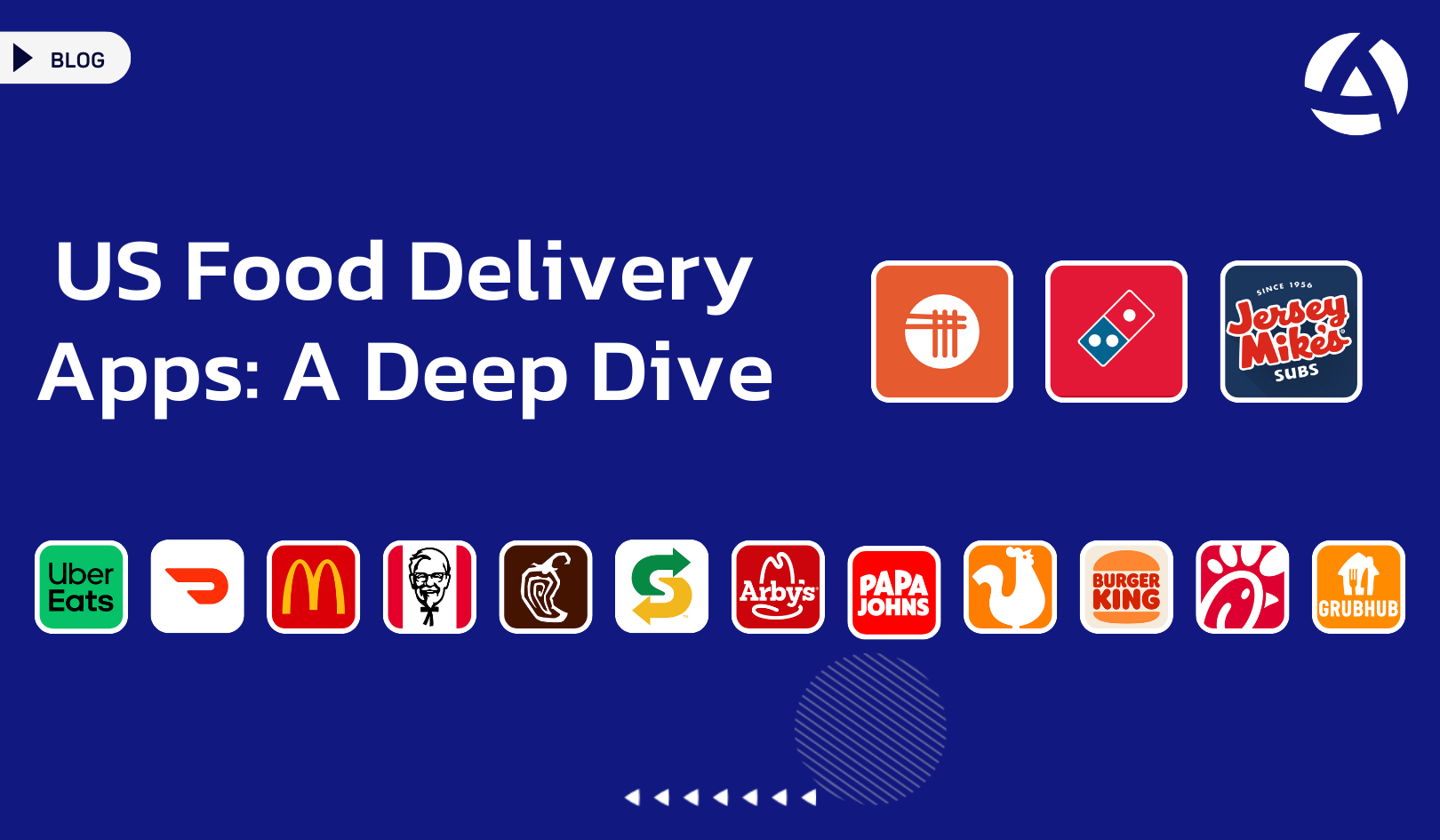 US Food Delivery Apps A Deep Dive