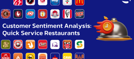Customer Sentiment Analysis: Quick Service Restaurants