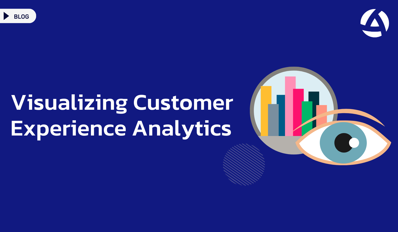 Visualizing Customer Experience Analytics