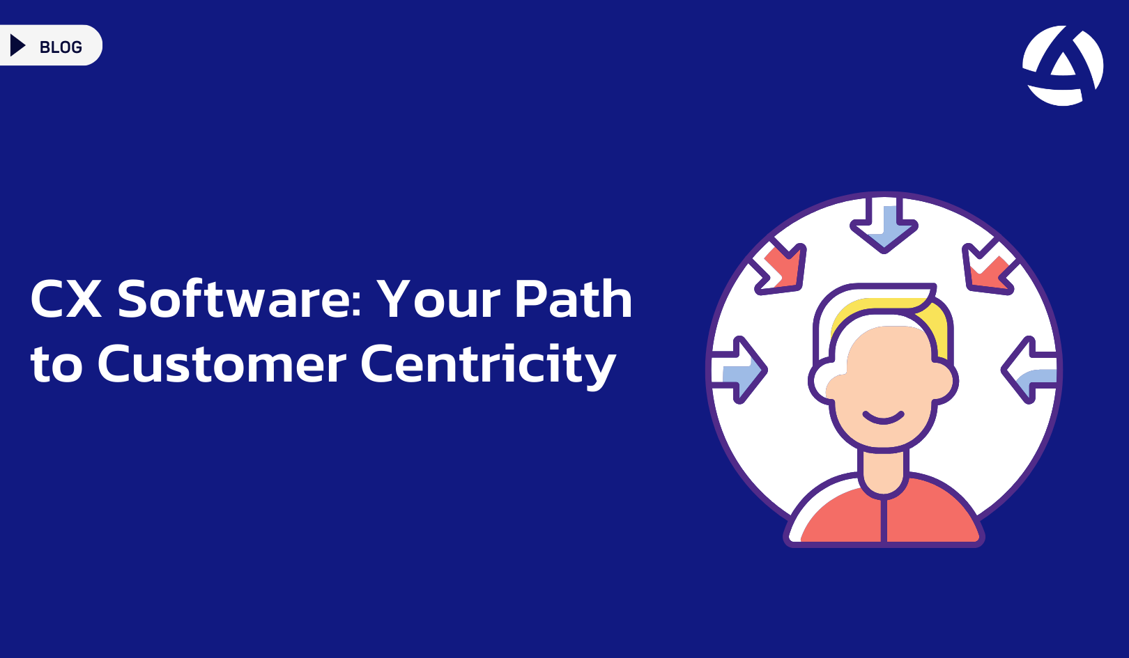 CX Software: Your Path to Customer Centricity