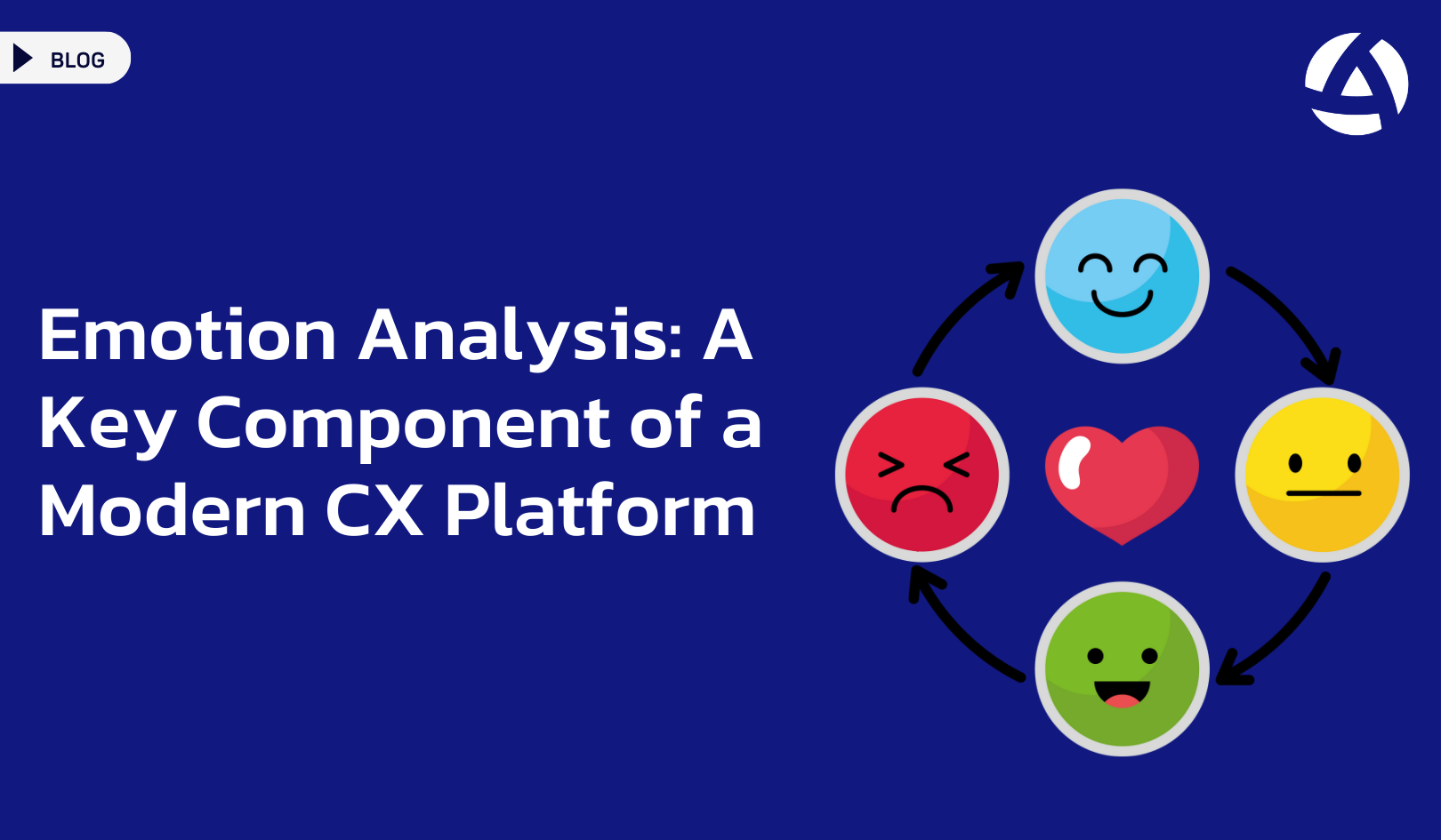 Emotion Analysis: A Key Component of a Modern CX Platform