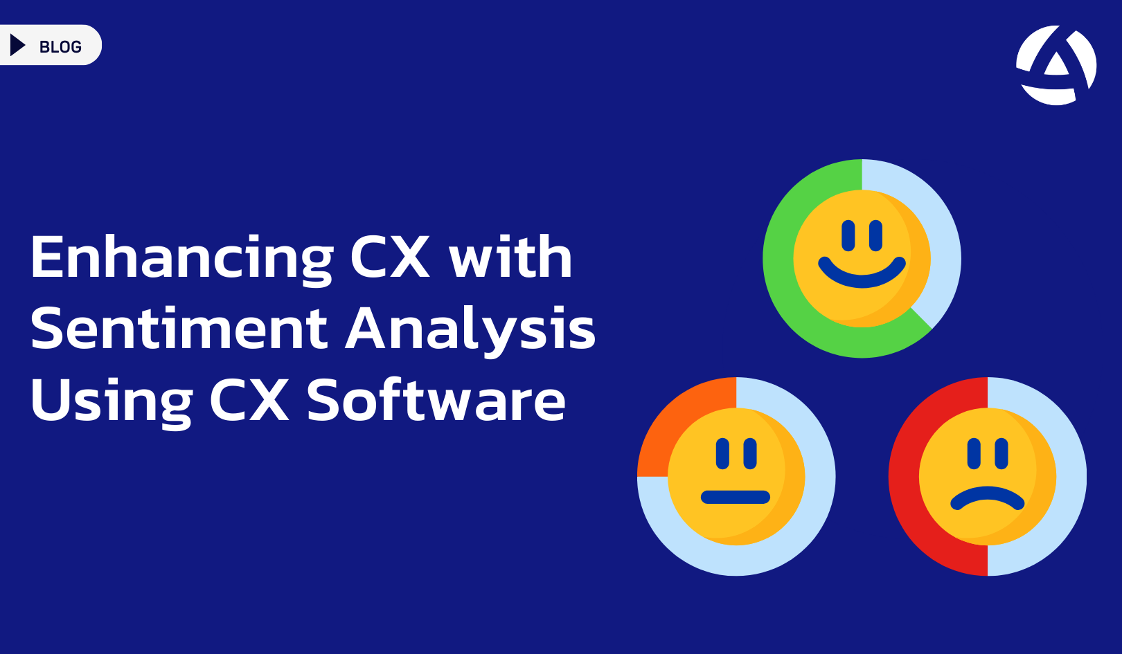 Enhancing Customer Experience with Sentiment Analysis Using CX Software