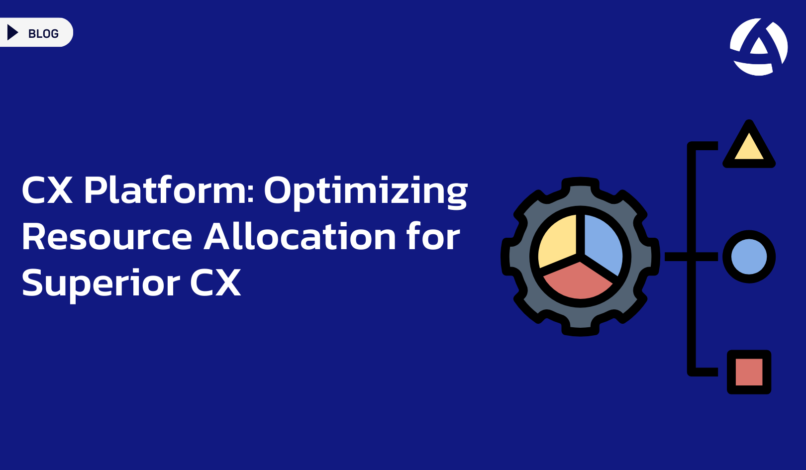 CX Platform: Optimizing Resource Allocation for Superior CX