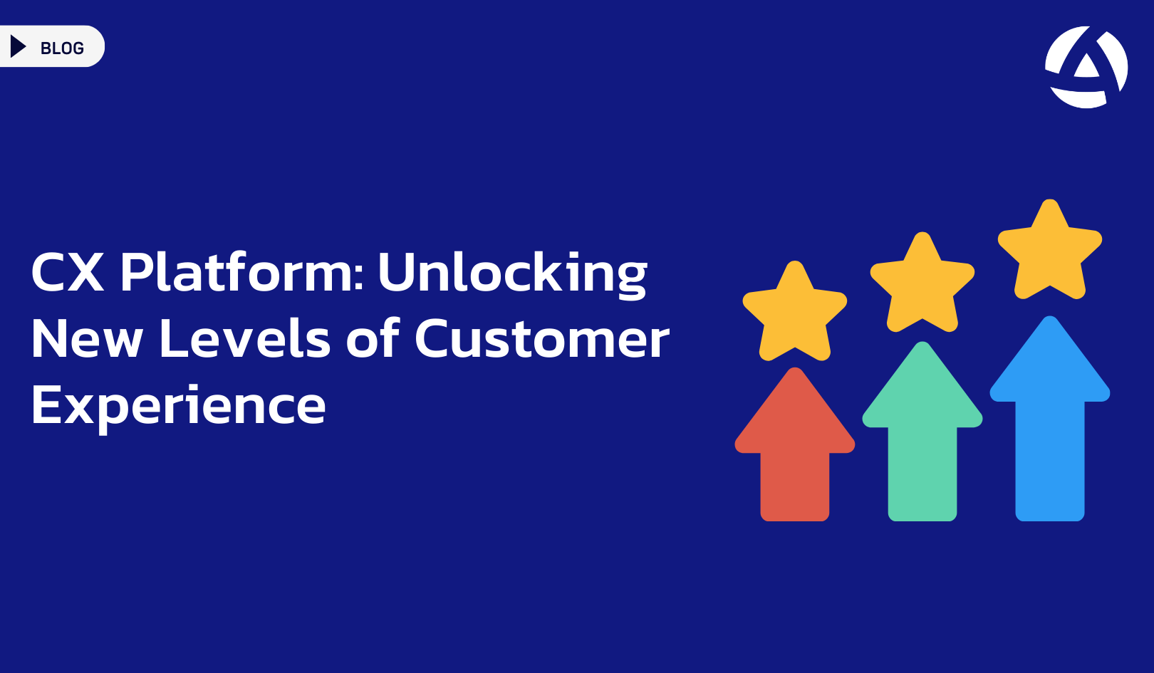 CX Platform: Unlocking New Levels of Customer Experience