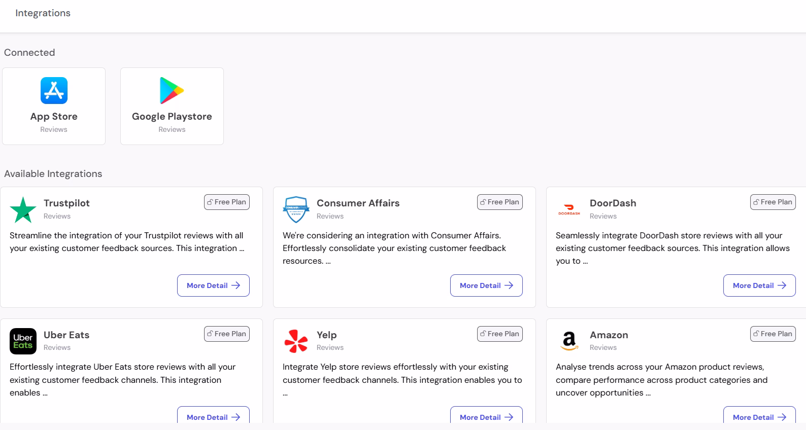 Voice of Customer Data Dashboard