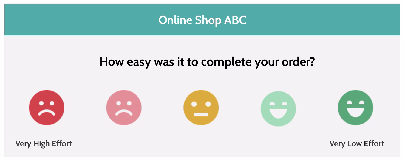 Customer Effort Score