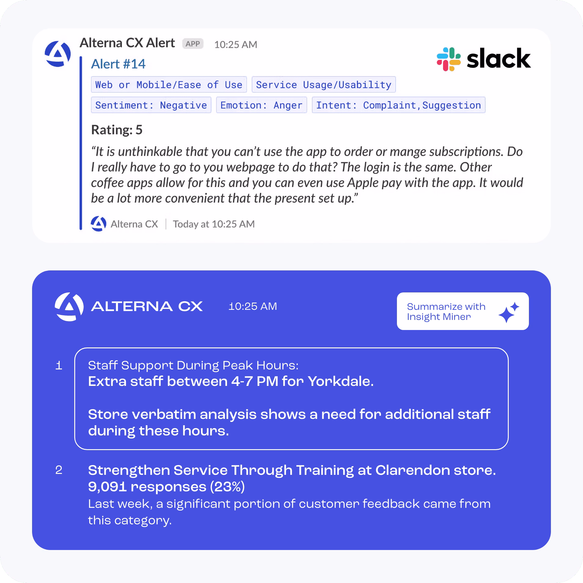 Workflow Communication System