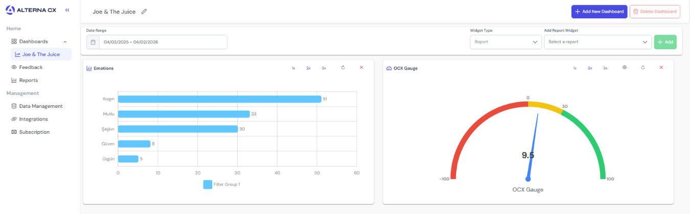 Alterna CX Dashboard