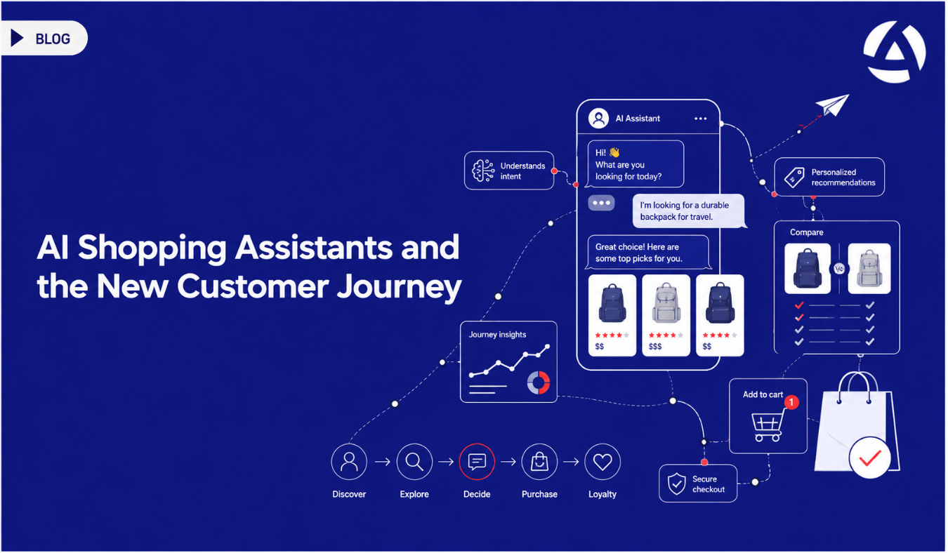 AI Shopping Assistants and the New Customer Journey AI Shopping Assistants and the New Customer Journey
