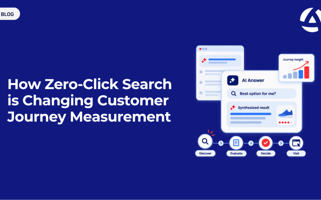 How Zero-Click Search Is Changing Customer Journey Measurement
